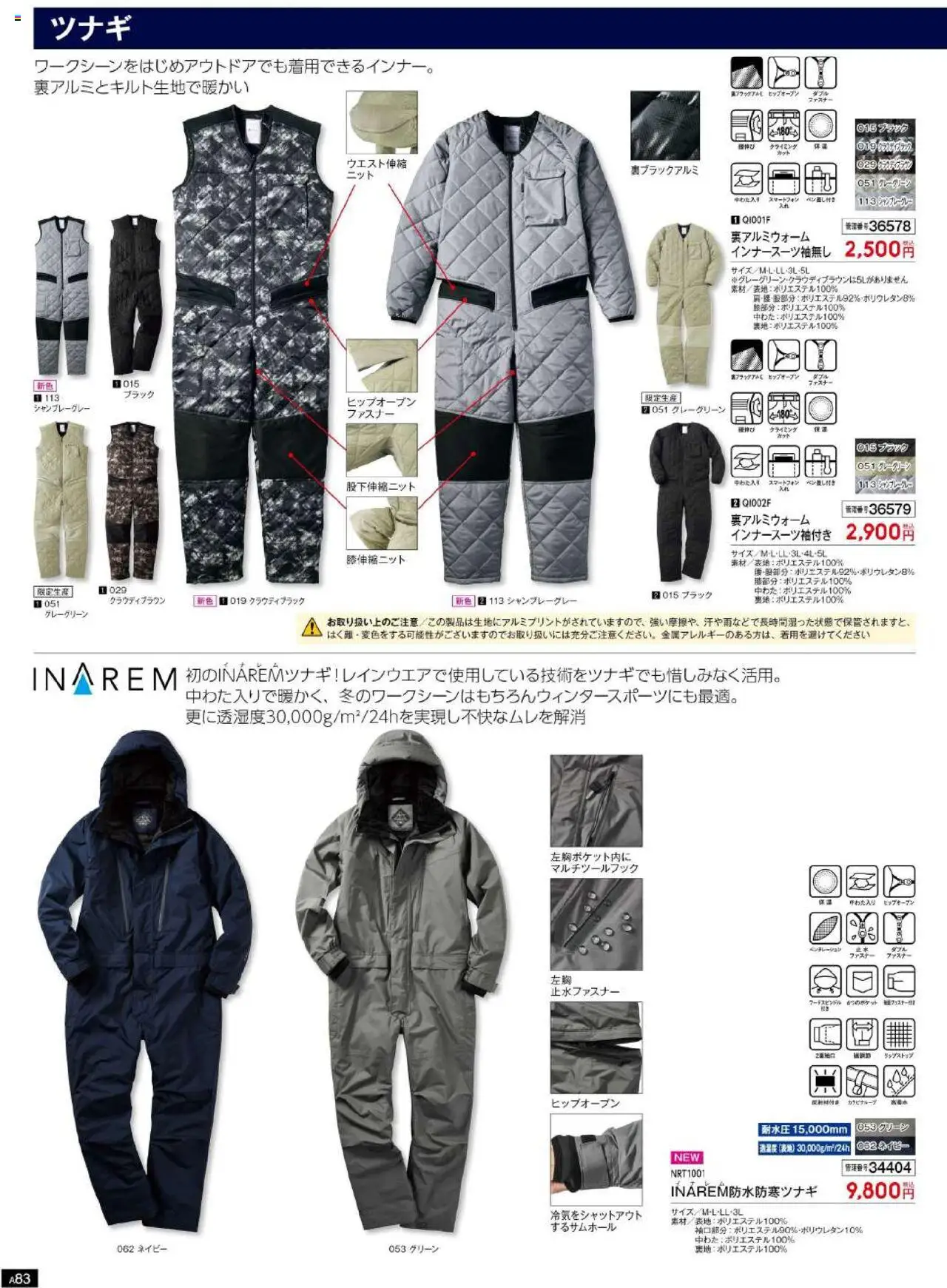 {H1} | ページ: 84 | 製品: スマートフォン