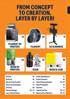 Jaycar catalogue - valid from 09.07.2025 | Page: 9