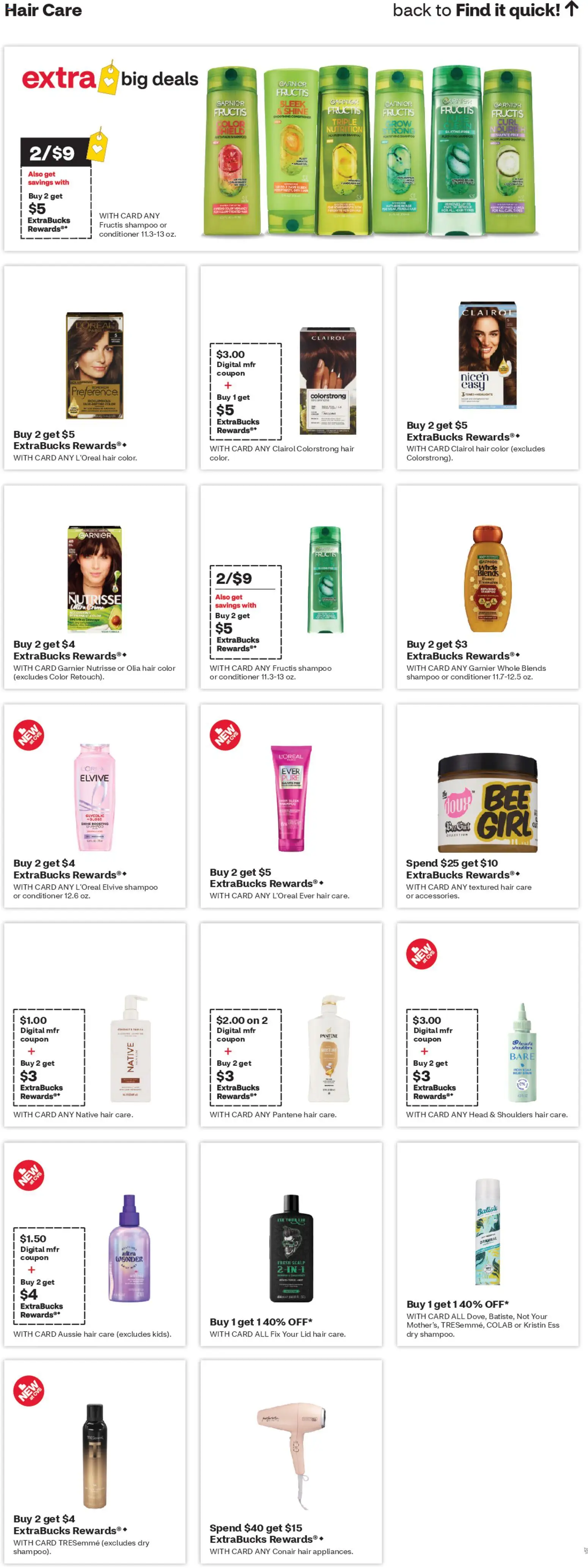 CVS Pharmacy Weekly Ad - WA - valid from 25.01.2026 | Page: 12