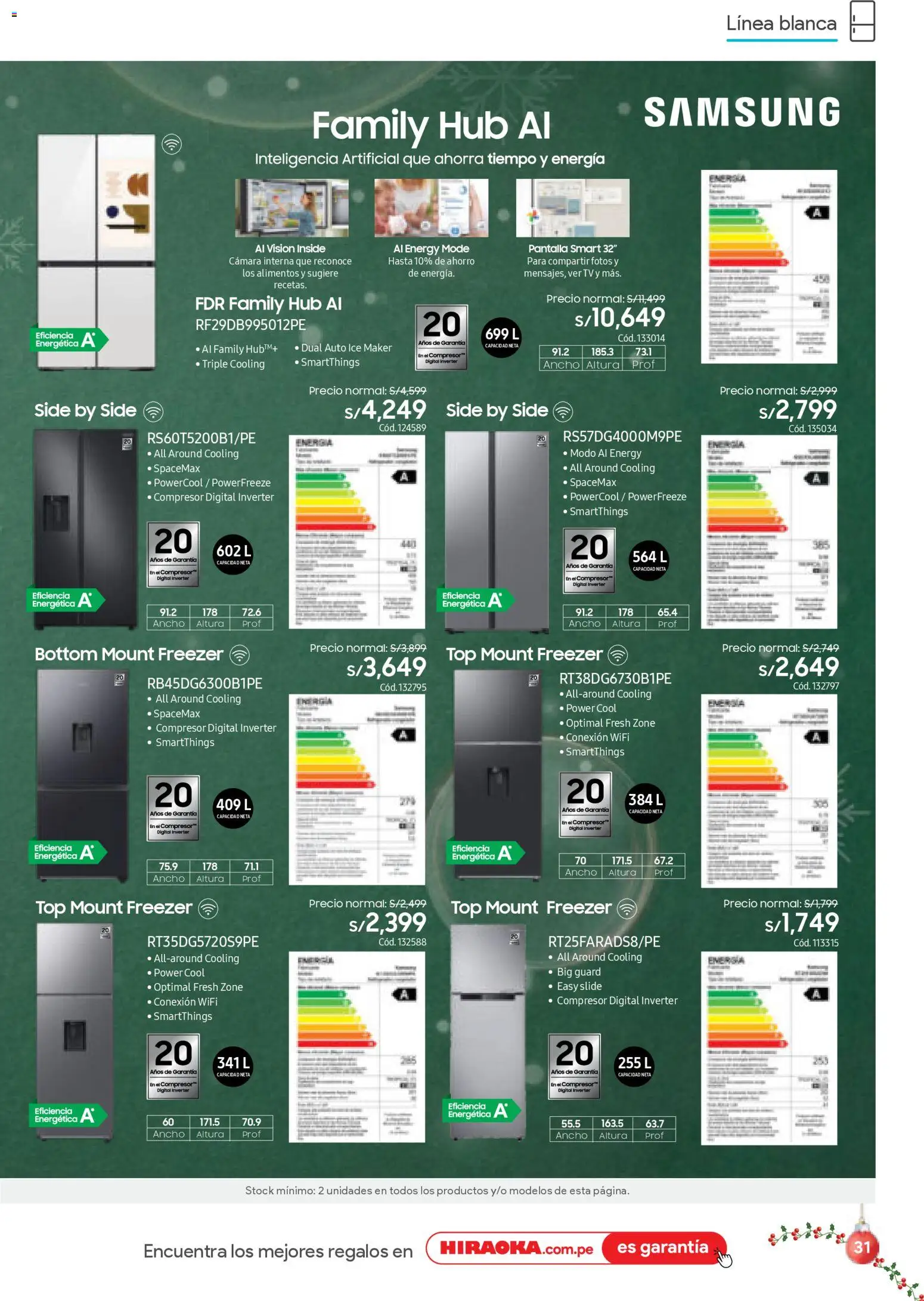 Catálogo Hiraoka válido desde 06.12.2025 | Página: 31 | Productos: Cámara