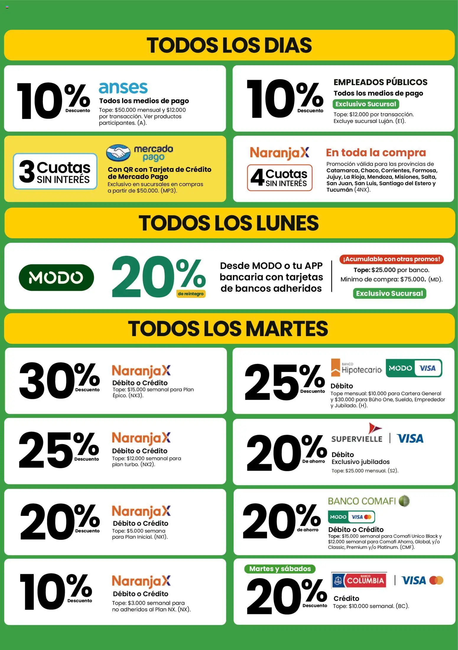 Changomas - Medios de Pago │ válido desde el 01.04.2026 | Página: 2 | Productos: Cartera, Banco, General