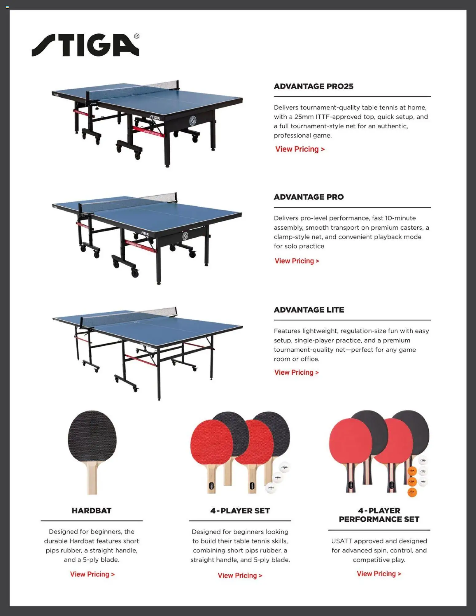 Dunham's Sports Recreation Room & Indoor Games Guide - valid from 06.11.2025 | Page: 2 | Products: Table, Game