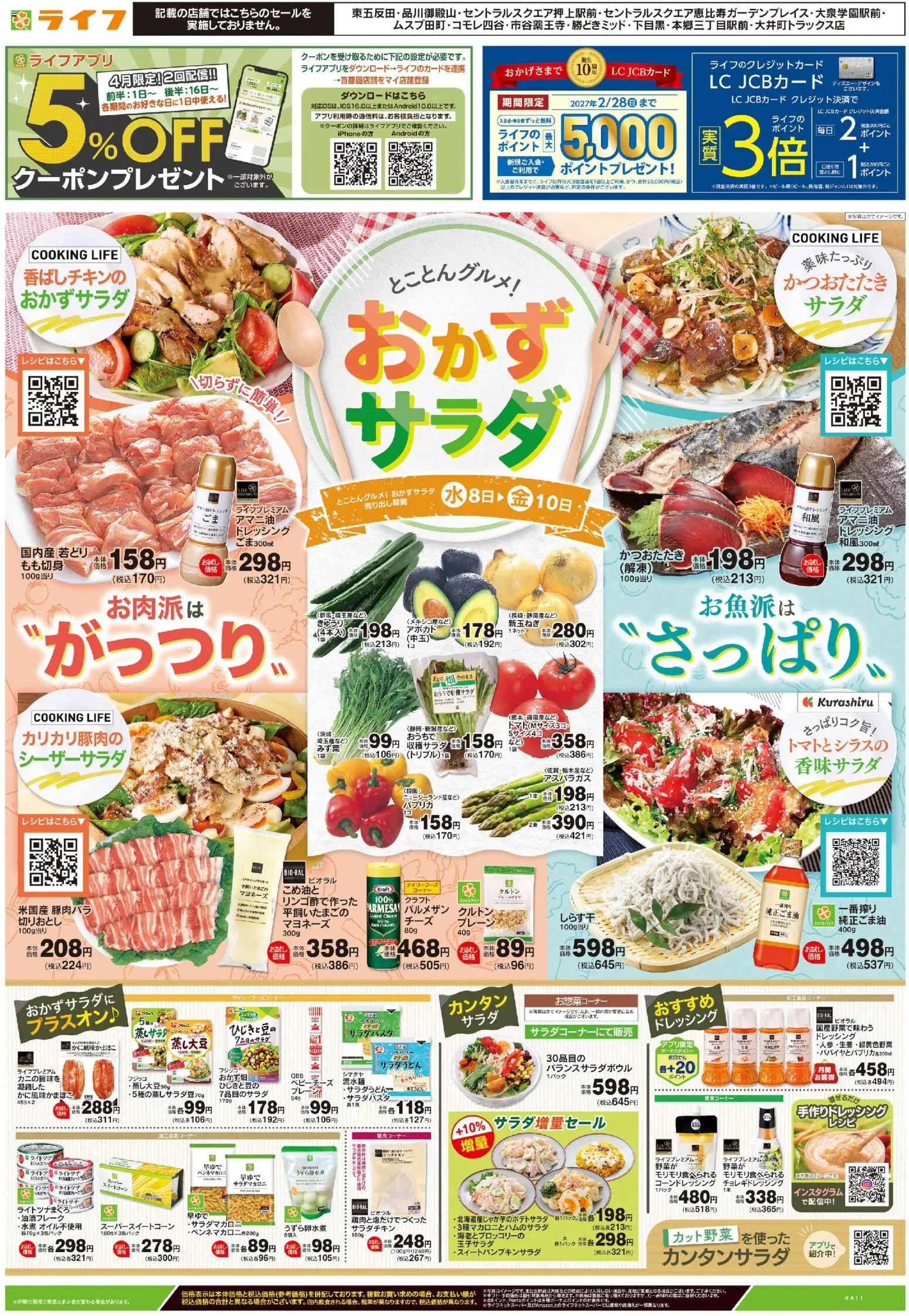 {H1} | ページ: 1 | 製品: アボカド, 水, マヨネーズ, 電話