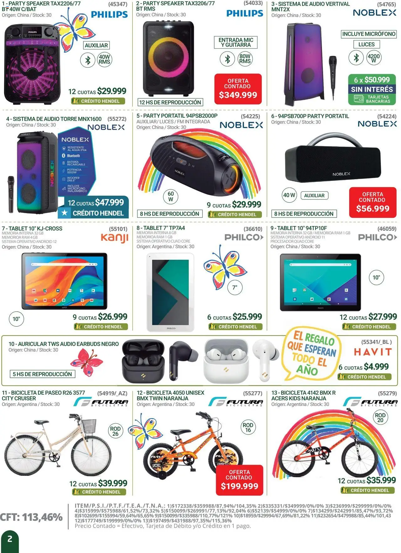 Hendel catálogo │ válido desde el 01.08.2025 | Página: 2 | Productos: Audio, Micrófono, Batería, Agua