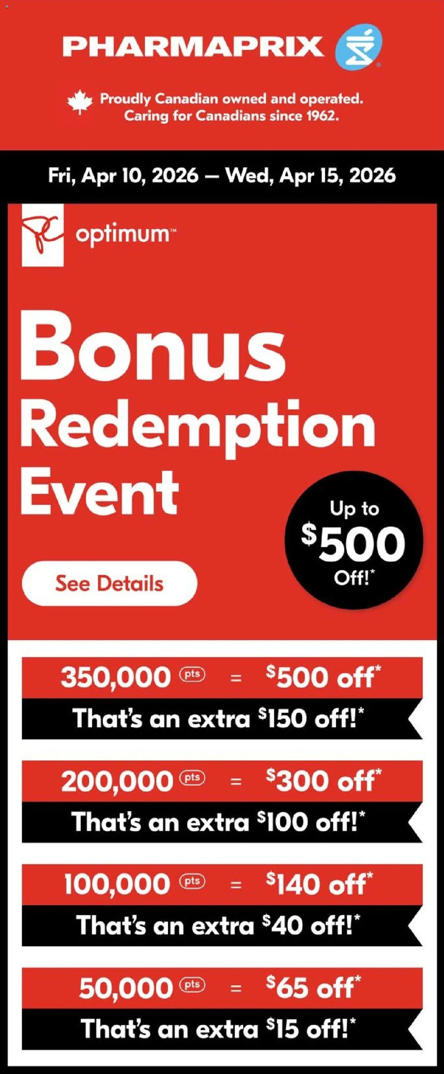 Pharmaprix flyer valid from 10.04.2026 | Page: 1