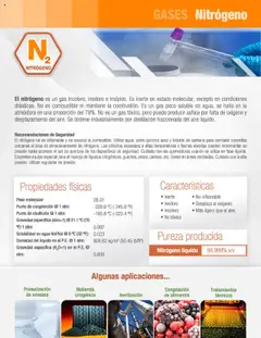 Vista previa de Infra catálogo Liquid gases, nuevo folleto de la tienda, válido en México a partir del 08.04.2025 | Página: 4 | Productos: Inodoro, Agua, Polvo