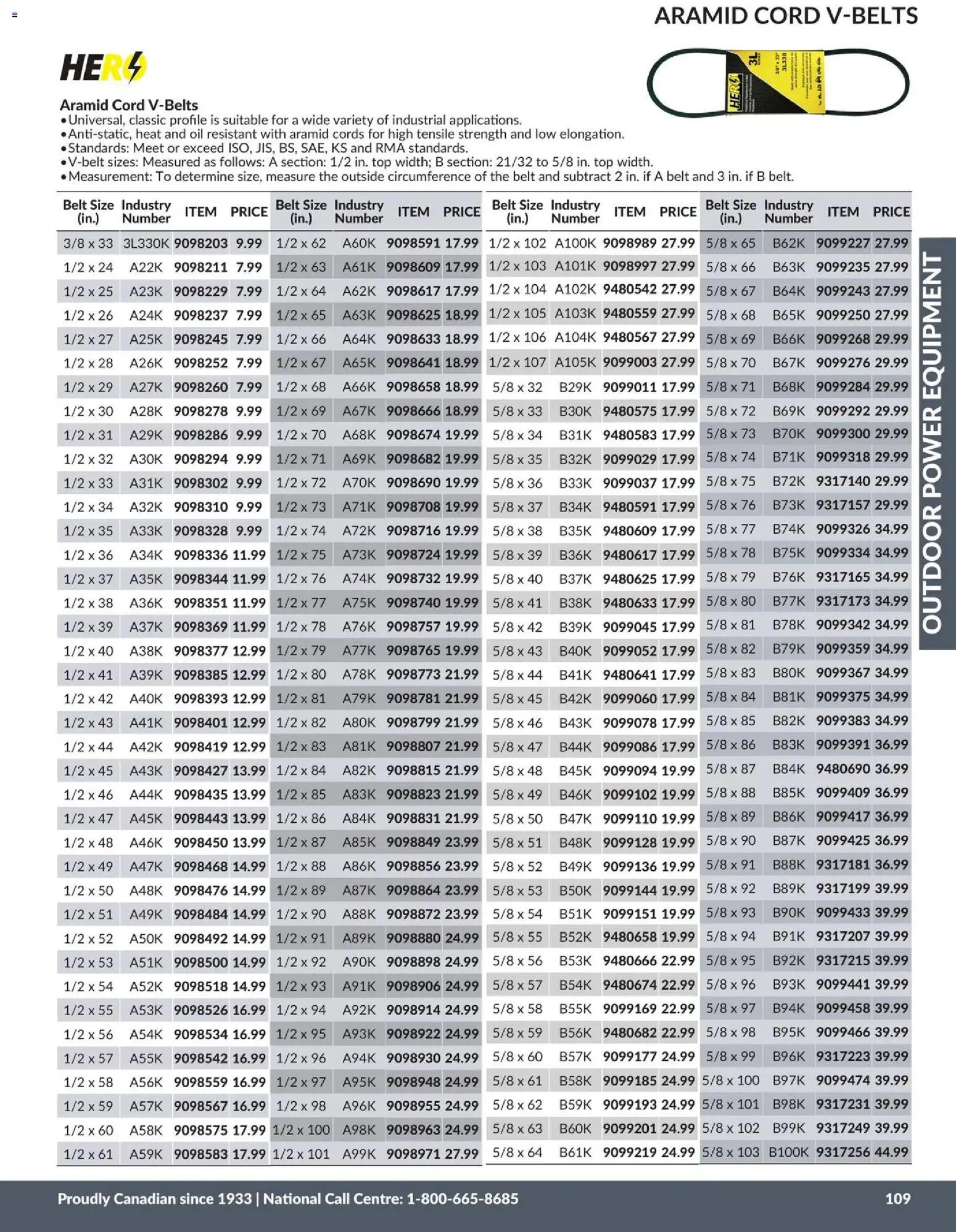 Princess Auto flyer valid from 21.04.2026 | Page: 63 | Products: Belt, Oil