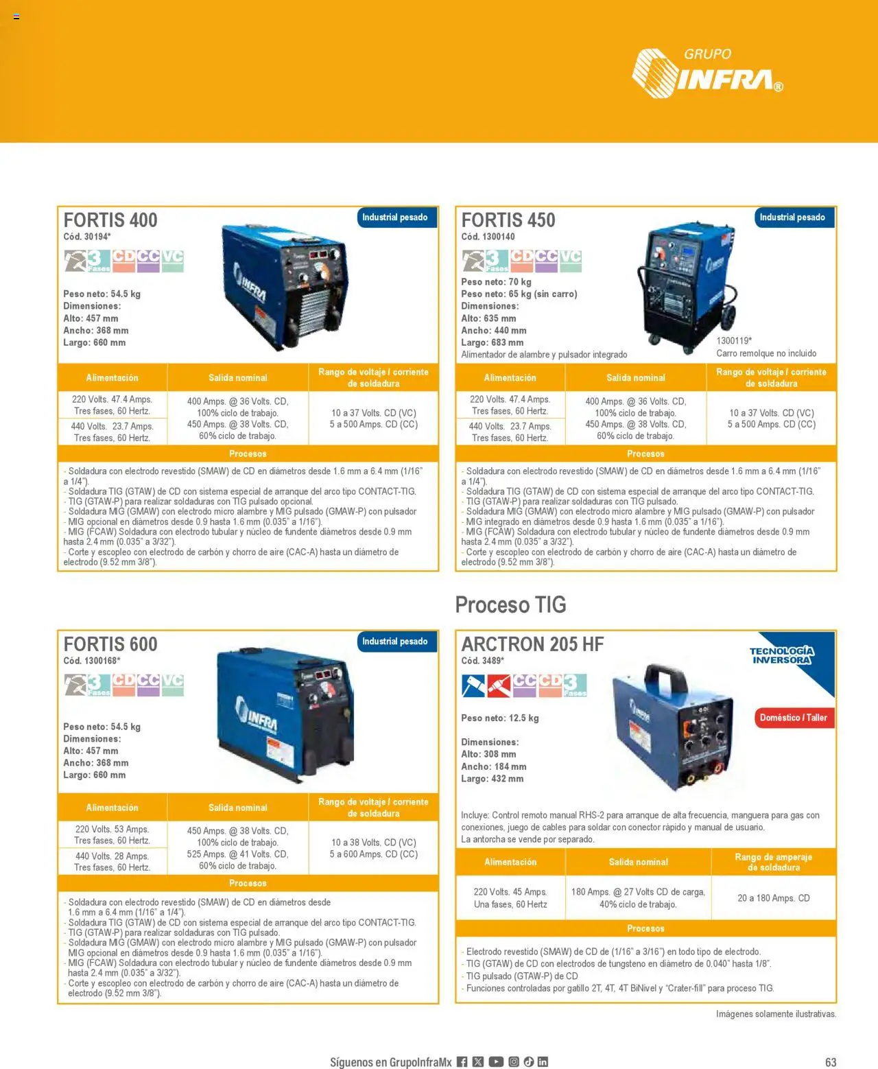 Nuevas ofertas de Infra válidas en toda la República Mexicana desde el 07.01.2025. ¡Encuentra las mejores ofertas en Infra catálogo! | Página: 65 | Productos: Manguera, Control remoto, Conector, Juego