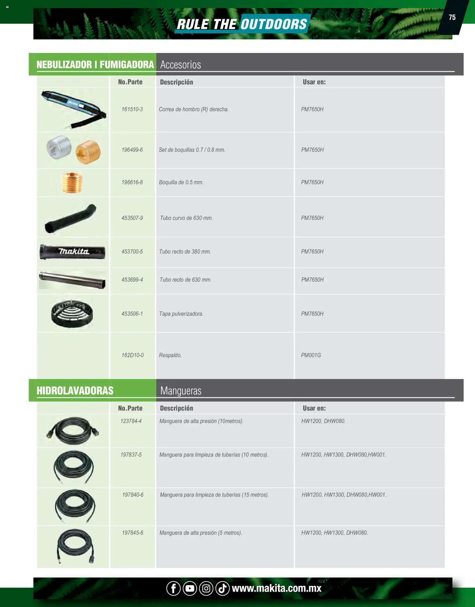 Nuevas ofertas de Makita válidas en toda la República Mexicana desde el 07.10.2024. ¡Encuentra las mejores ofertas en Makita catálogo Ope! | Página: 75 | Productos: Lima, Mango, Taladro, Motosierra