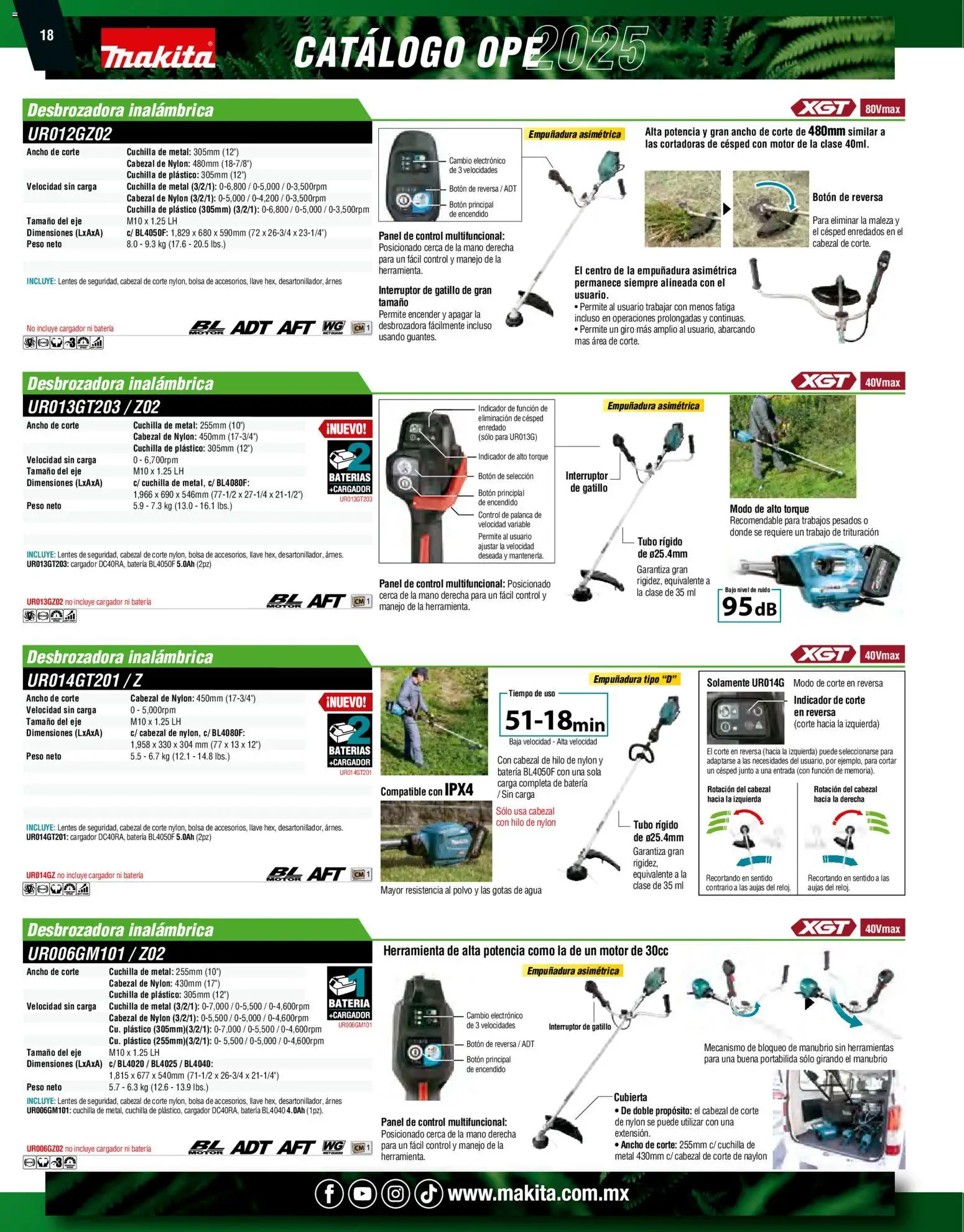Nuevas ofertas de Makita válidas en toda la República Mexicana desde el 07.10.2024. ¡Encuentra las mejores ofertas en Makita catálogo Ope! | Página: 18 | Productos: Lentes, Agua, Cargador, Polvo
