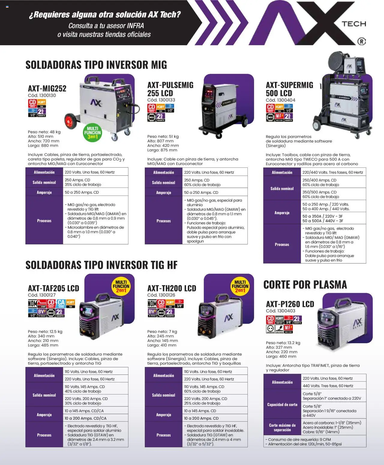 Nuevas ofertas de Infra válidas en toda la República Mexicana desde el 07.01.2025. ¡Encuentra las mejores ofertas en Infra catálogo Soldadoras industriales! | Página: 23 | Productos: Cable, Pinza