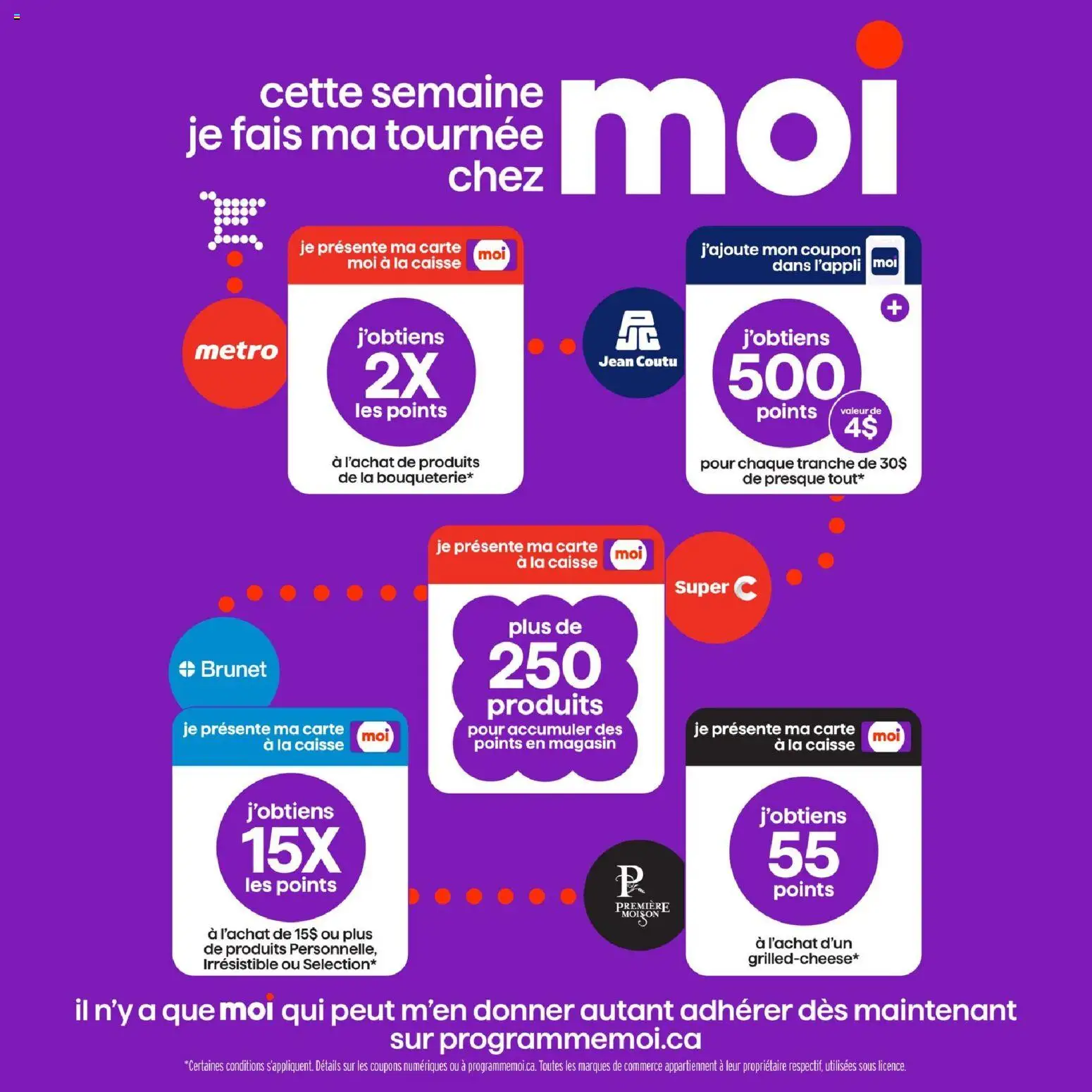 Brunet flyer valid from 22.01.2026 | Page: 10