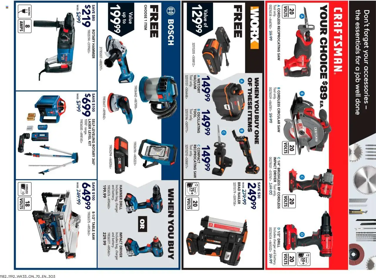 Rona flyer valid from 11.09.2025 | Page: 12 | Products: Table