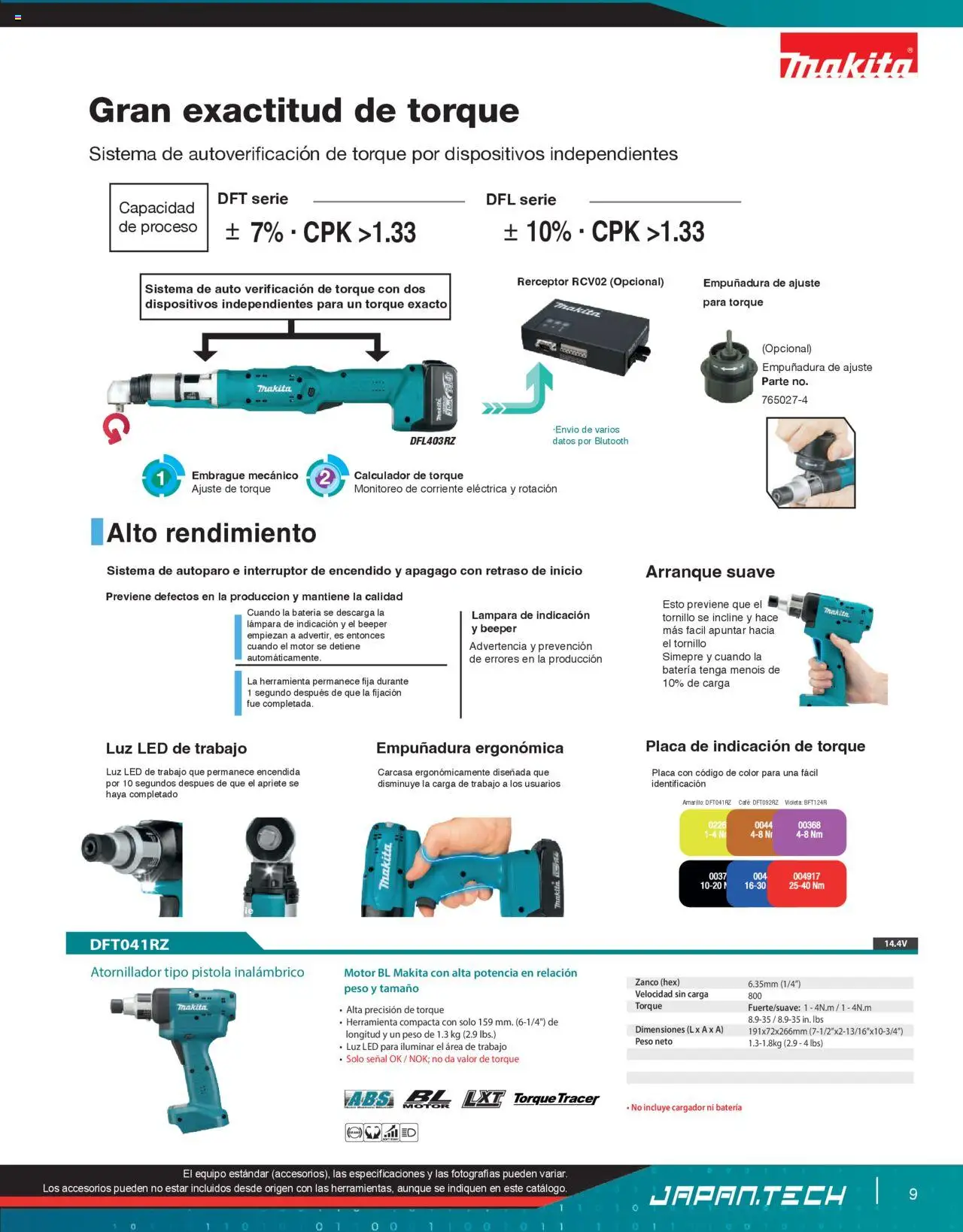 Nuevas ofertas de Makita válidas en toda la República Mexicana desde el 07.10.2024. ¡Encuentra las mejores ofertas en Makita catálogo Líneas de Ensamble! | Página: 9 | Productos: Tornillo, Café, Batería, Lámpara