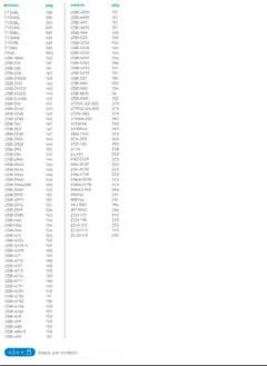 Vista previa de Steren catálogo, nuevo folleto de la tienda, válido en México a partir del 01.01.2025 | Página: 422 | Productos: Usb