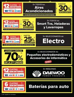 Vista previa Carrefour - Hiper  válido desde el 19.12.2025 | Página: 28 | Productos: Lavarropas