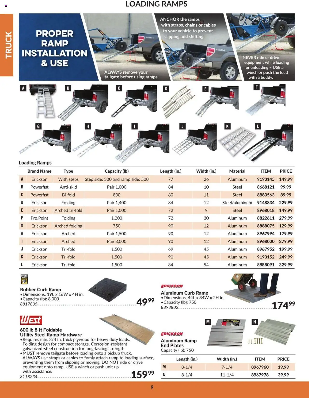 Princess Auto flyer valid from 16.04.2025 | Page: 12