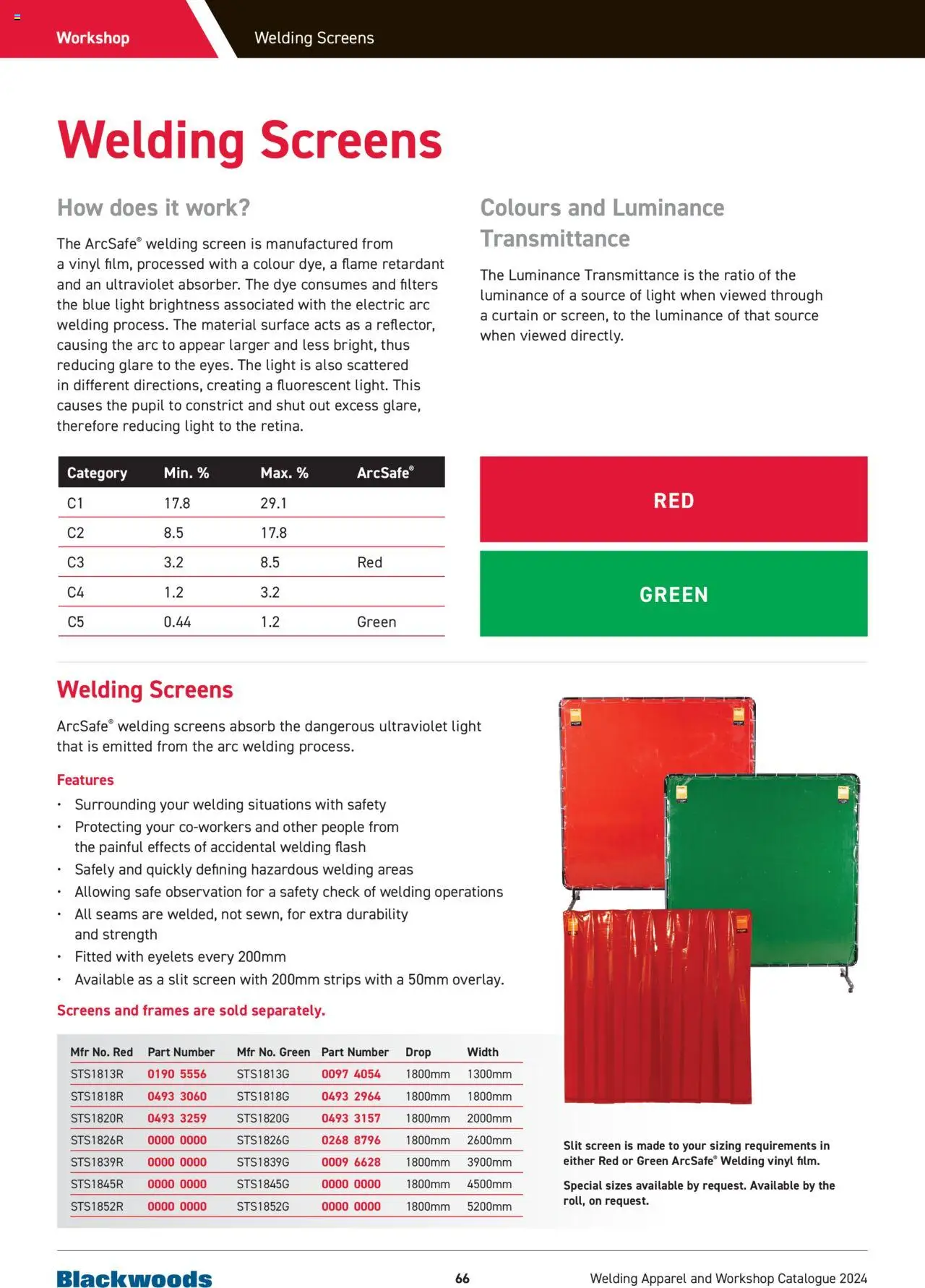 Black Woods catalogue - valid from 22.07.2024 | Page: 66 | Products: Curtain, Light, Safe, Screen