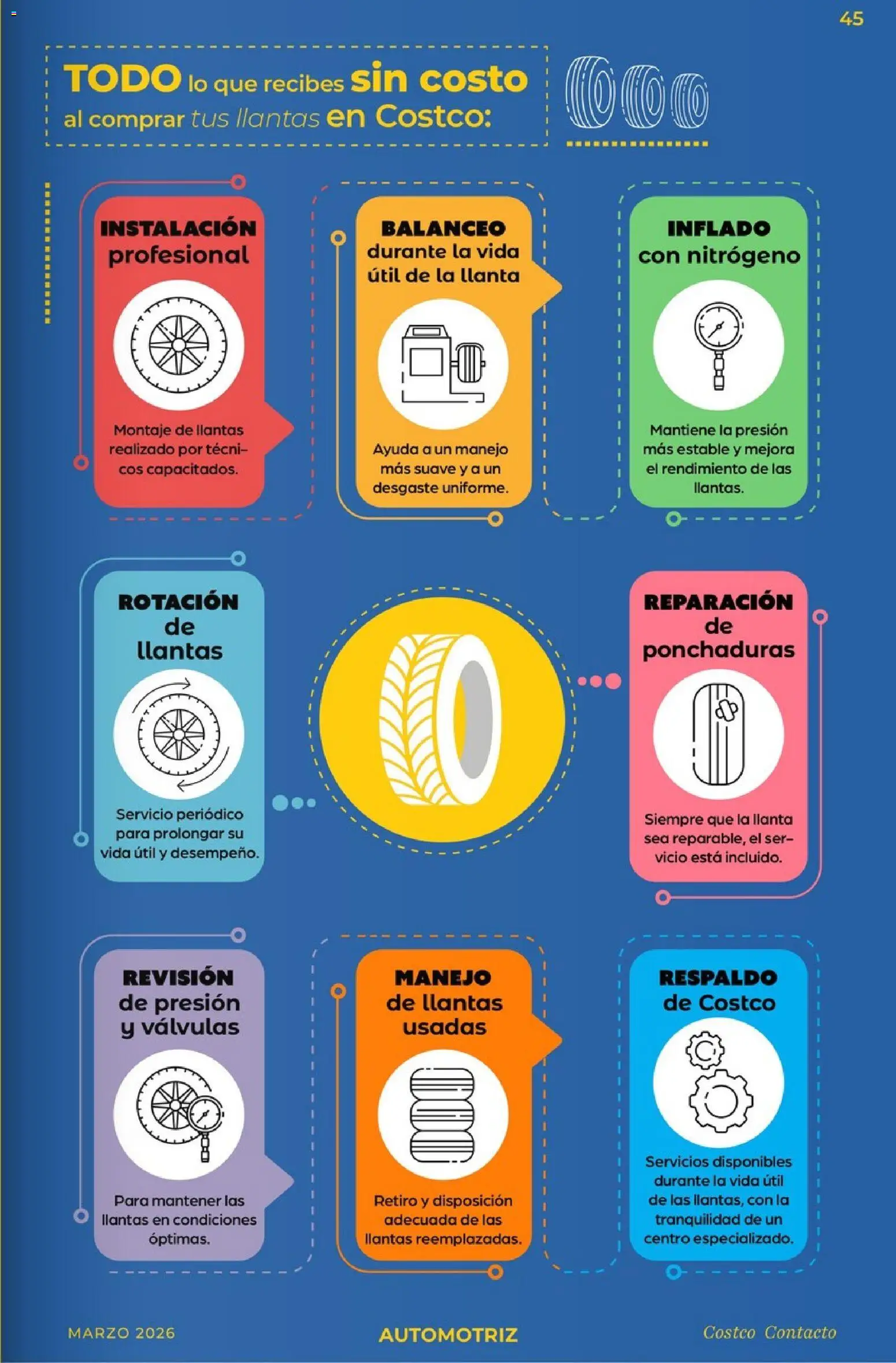 Nuevas ofertas de Costco válidas en toda la República Mexicana desde el 01.03.2026. ¡Encuentra las mejores ofertas en Costco Revista de marzo! | Página: 45