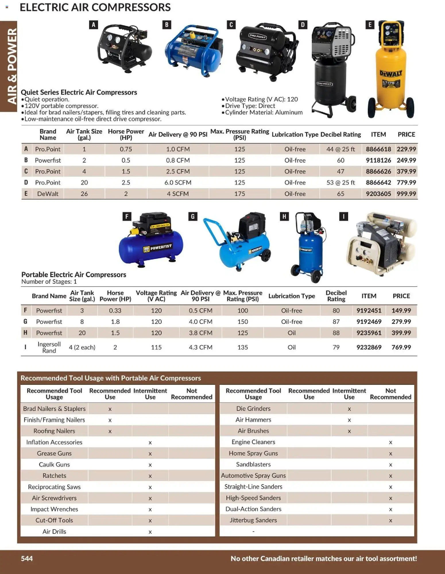 Princess Auto flyer valid from 21.04.2026 | Page: 3