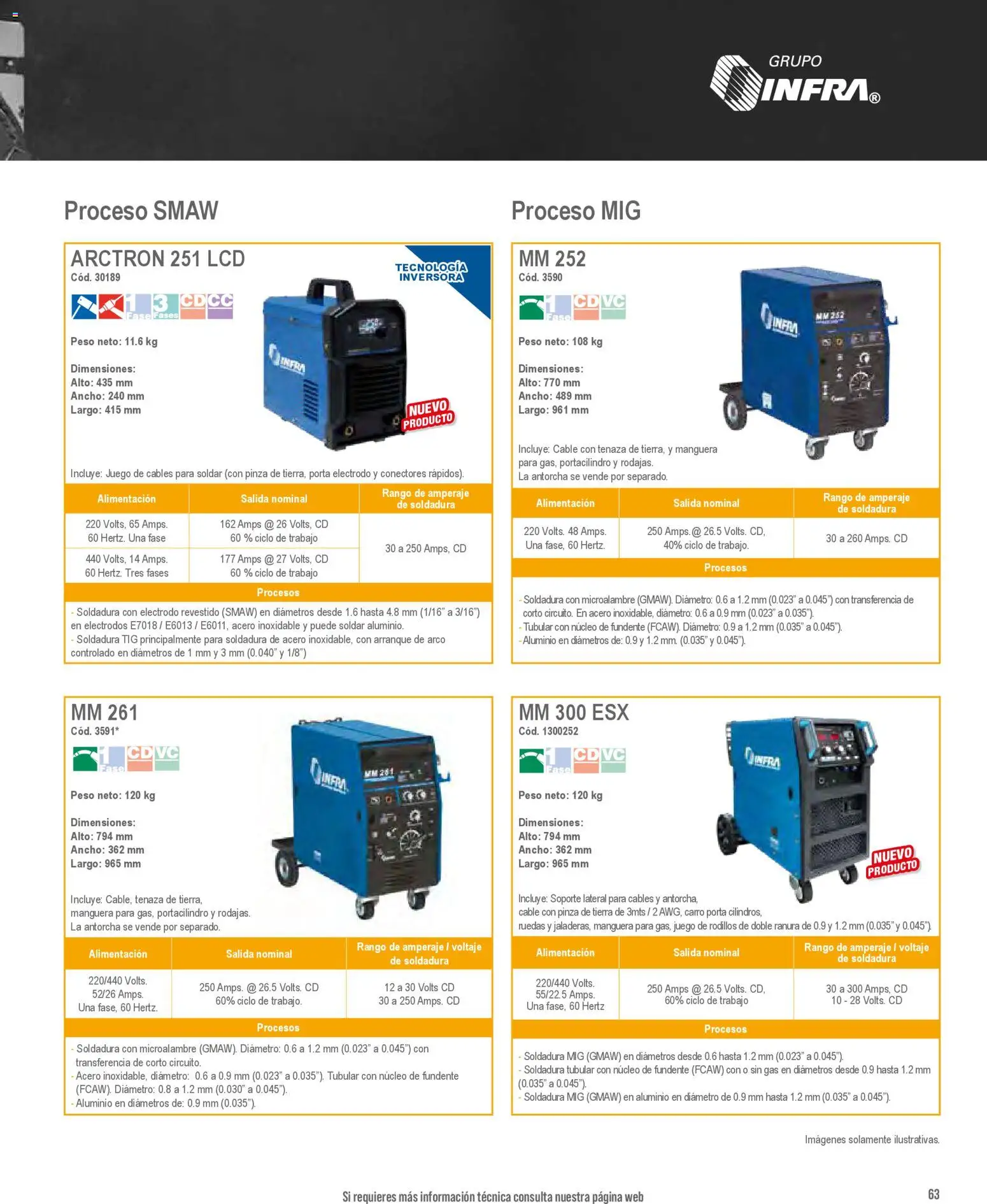 Nuevas ofertas de Infra válidas en toda la República Mexicana desde el 01.01.2026. ¡Encuentra las mejores ofertas en Infra catálogo! | Página: 65 | Productos: Manguera, Tenaza, Cable, Pinza