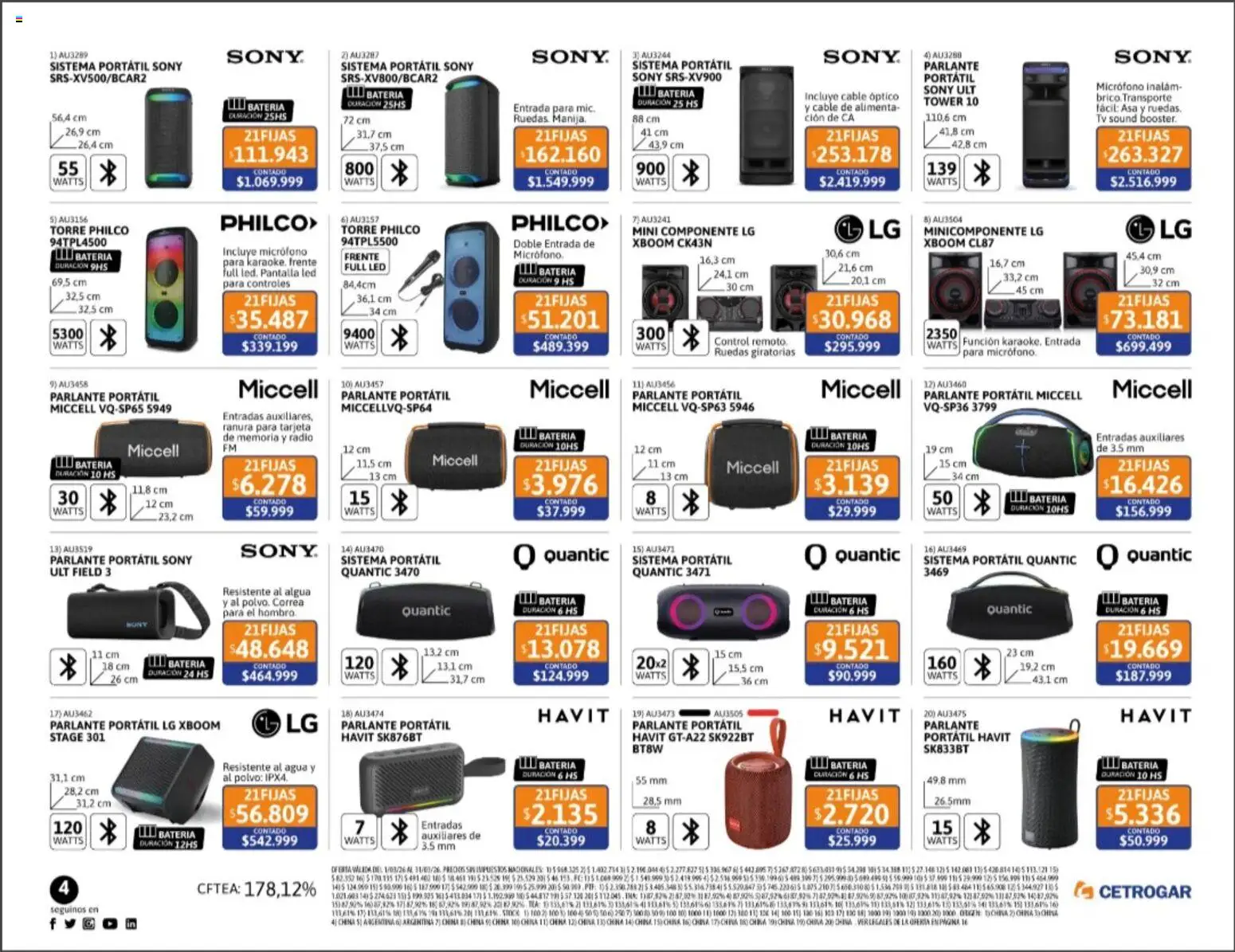 Cetrogar catálogo │ válido desde el 01.03.2026 | Página: 4 | Productos: Cable, Batería, Polvo, Agua