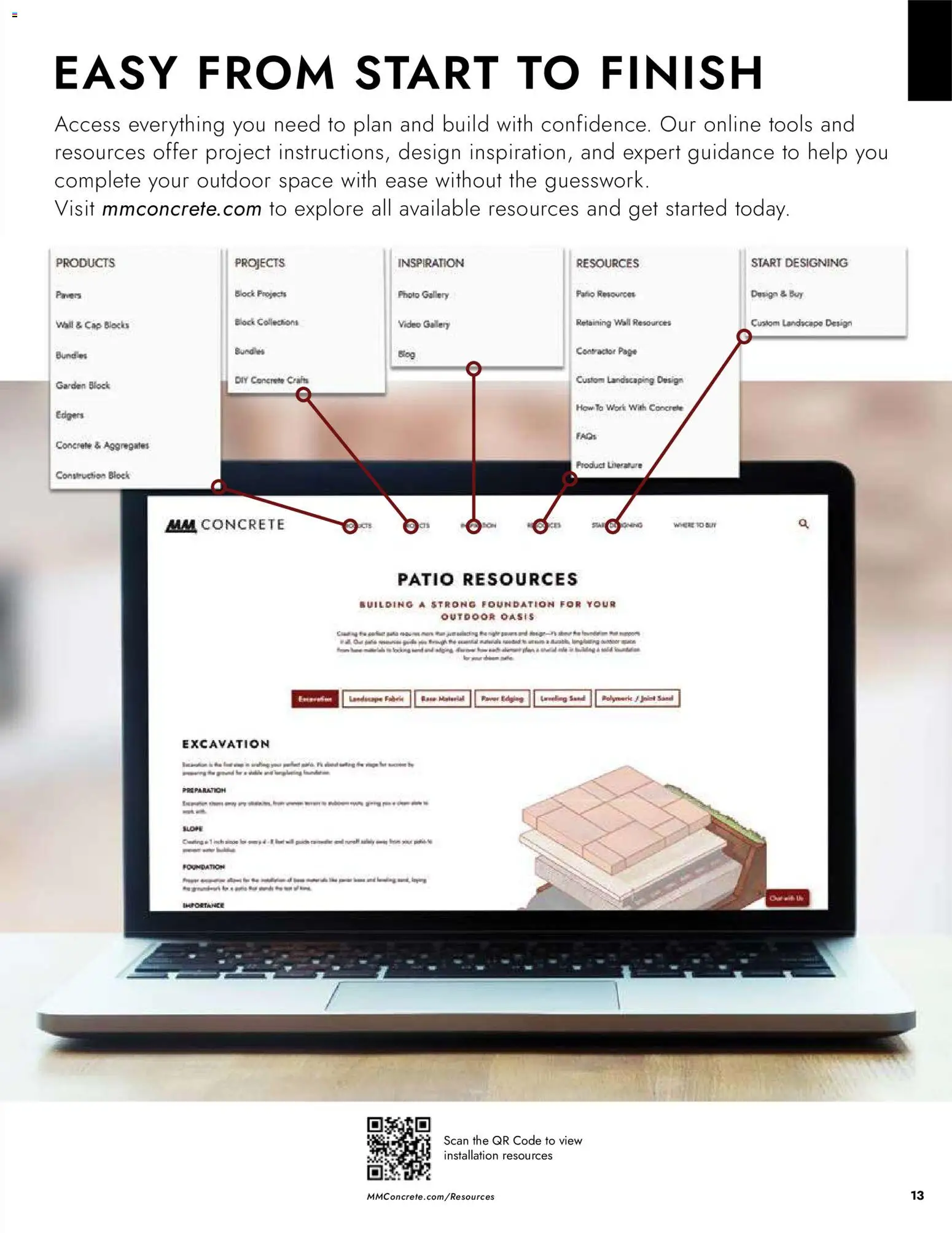 Menards - Summer catalog - valid from 02.04.2026 | Page: 13 | Products: Foundation, Cap, Video