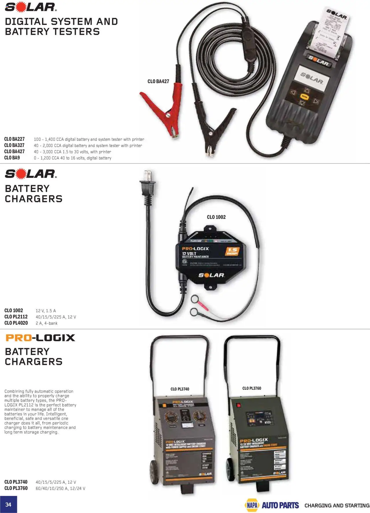 NAPA Auto Parts flyer valid from 01.07.2025 | Page: 34