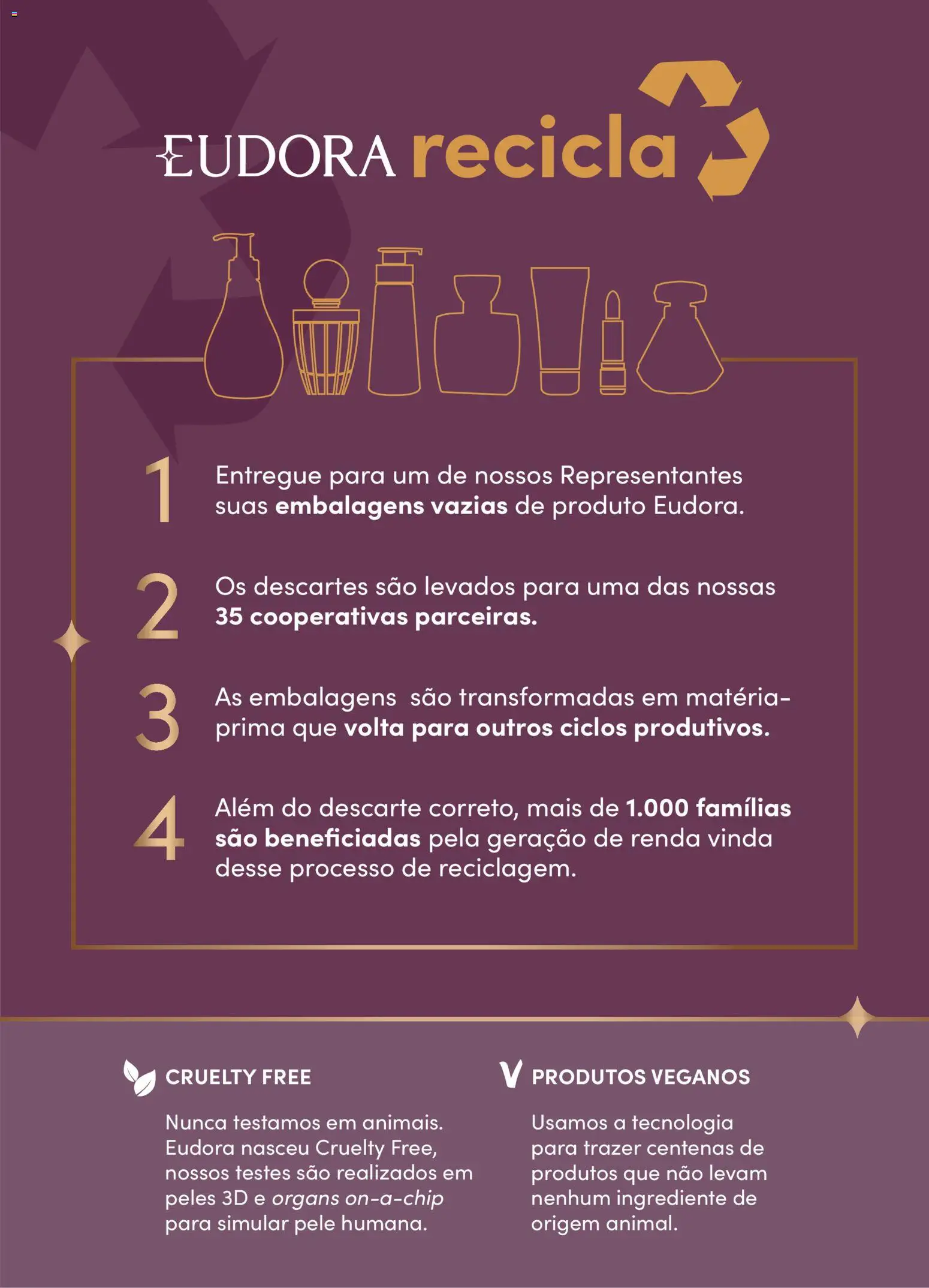 Eudora - Revista 5/2026 de 11/03/2026 ? Não perca as melhores promoções! | Brasil