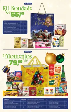 Arena Atacado - Ofertas Cestas de Natal - Pré-Visualização do folheto da loja Arena Atacado, válido de 24.10.2025 | Página: 3 | Produtos: Limão siciliano, Molho de tomate, Panettone, Açúcar