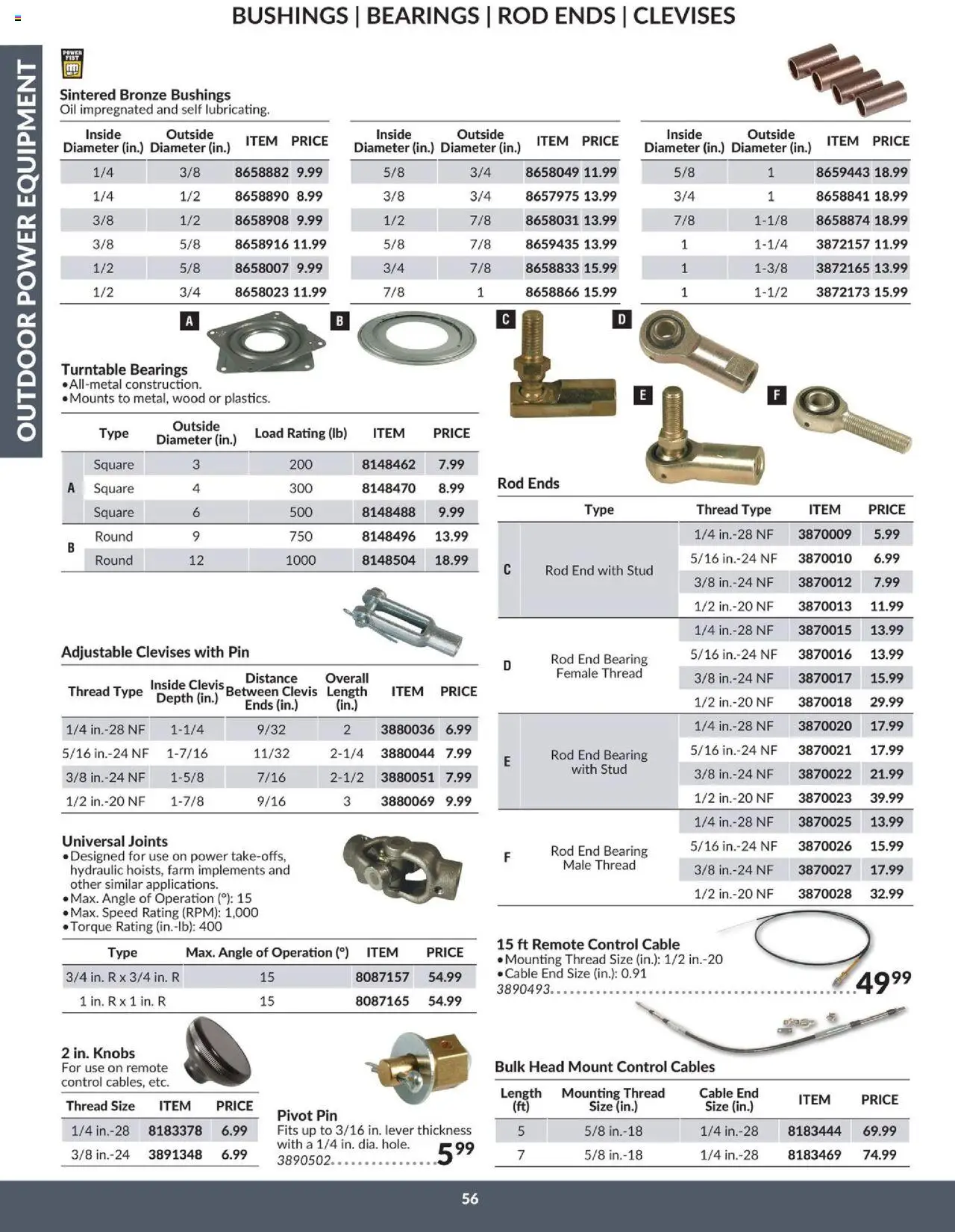 Princess Auto flyer valid from 16.04.2025 | Page: 62 | Products: Cable, Oil