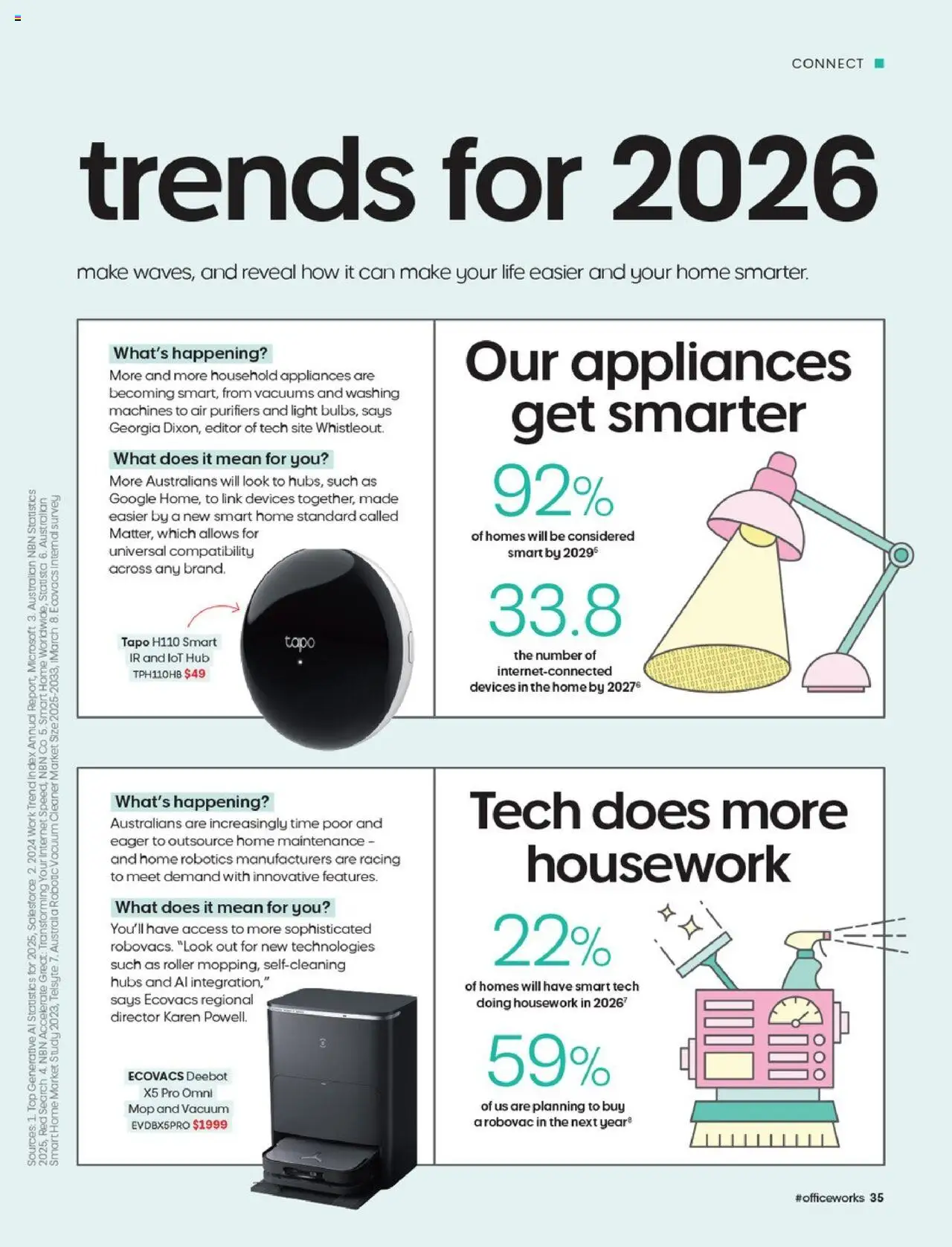 Officeworks catalogue - valid from 13.10.2025 | Page: 35 | Products: Household, Light, Robotic vacuum cleaner, Vacuum cleaner