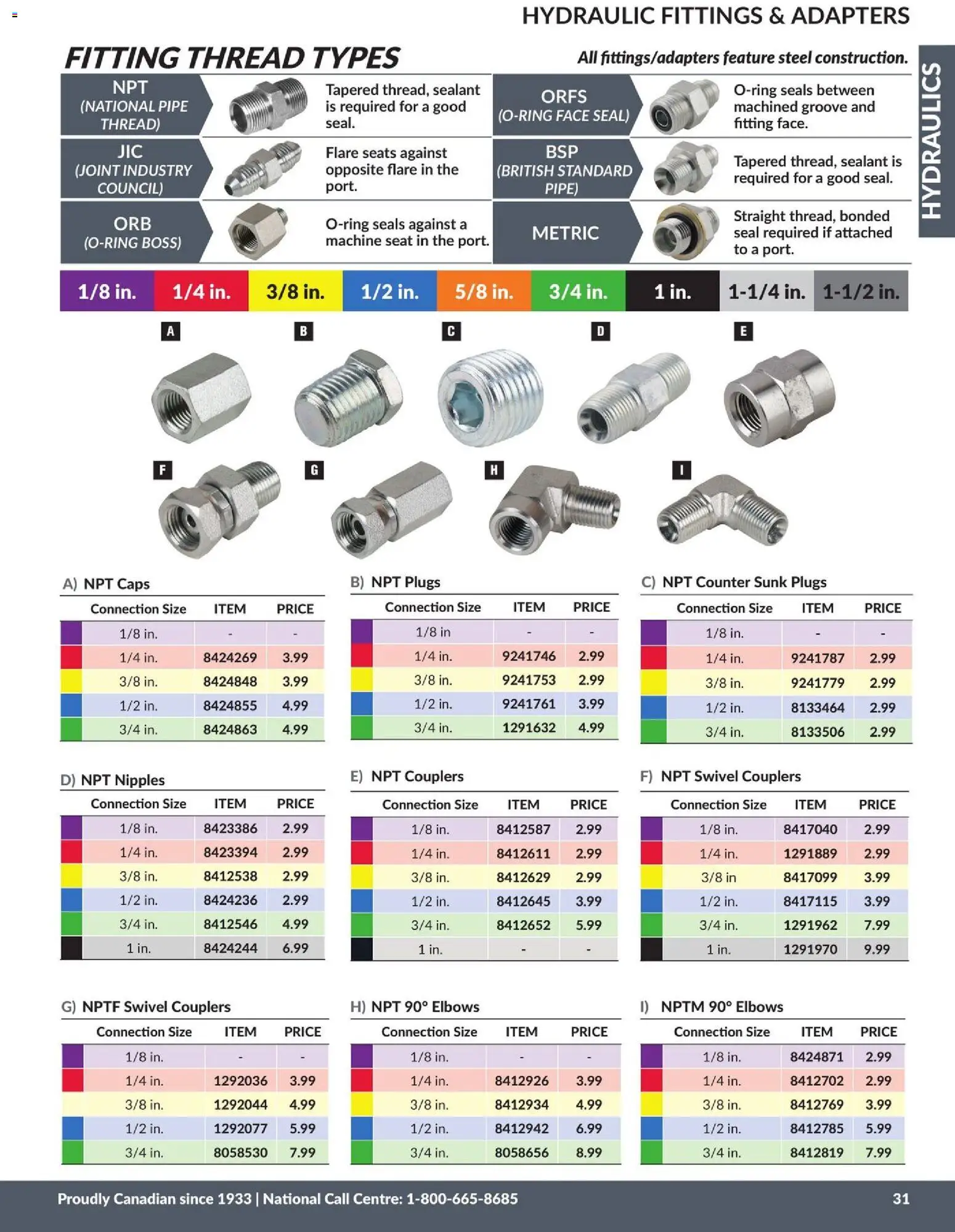 Princess Auto flyer valid from 21.04.2026 | Page: 34
