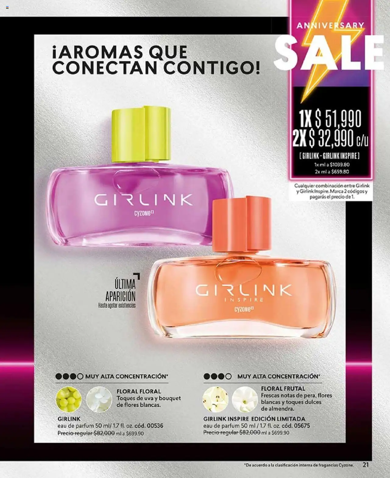 CyZone revista - valida desde el 16.06.2025 | Página: 21 | Productos: Ruana, Uva, Combinación
