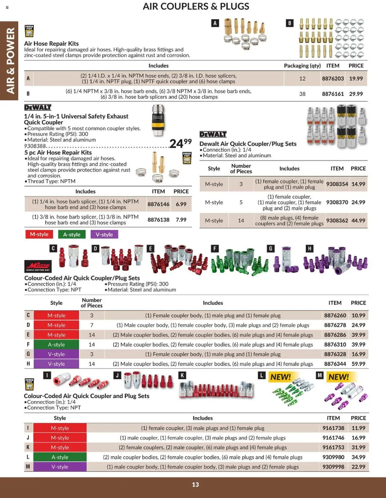 Princess Auto flyer valid from 16.04.2025 | Page: 15 | Products: PC