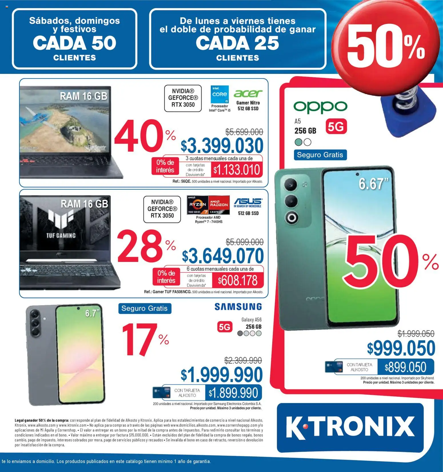 Ktronix revista - valida desde el 15.11.2025 | Página: 3 | Productos: Té, Caso