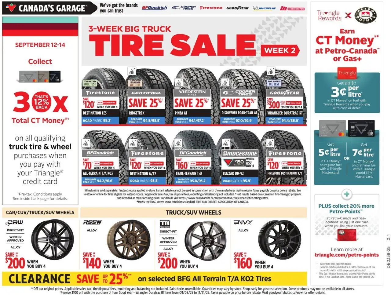 Canadian Tire flyer valid from 12.09.2025 | Page: 35