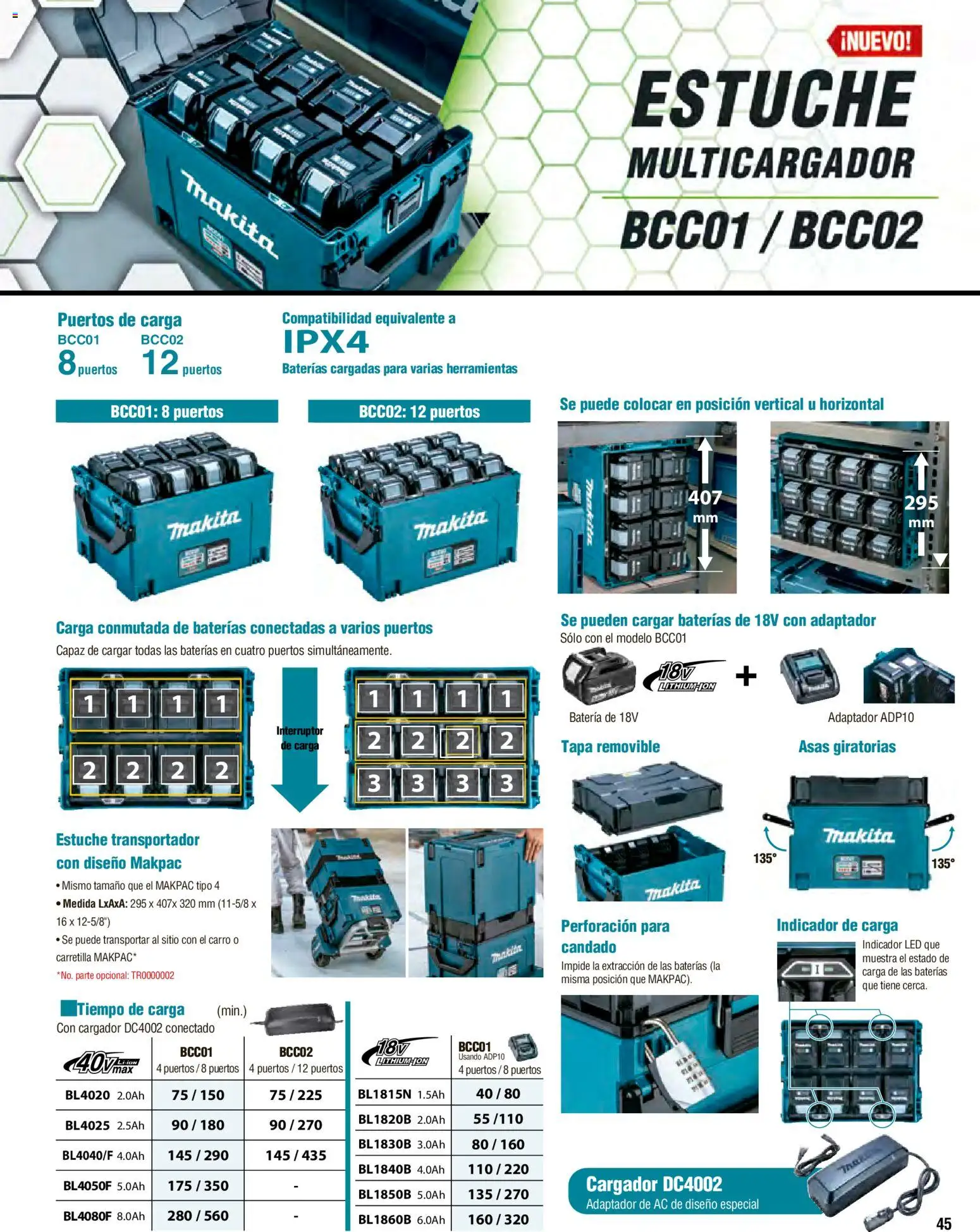 Nuevas ofertas de Makita válidas en toda la República Mexicana desde el 07.10.2024. ¡Encuentra las mejores ofertas en Makita catálogo Ope! | Página: 45 | Productos: Cargador, Adaptador, Radiador, Anillo