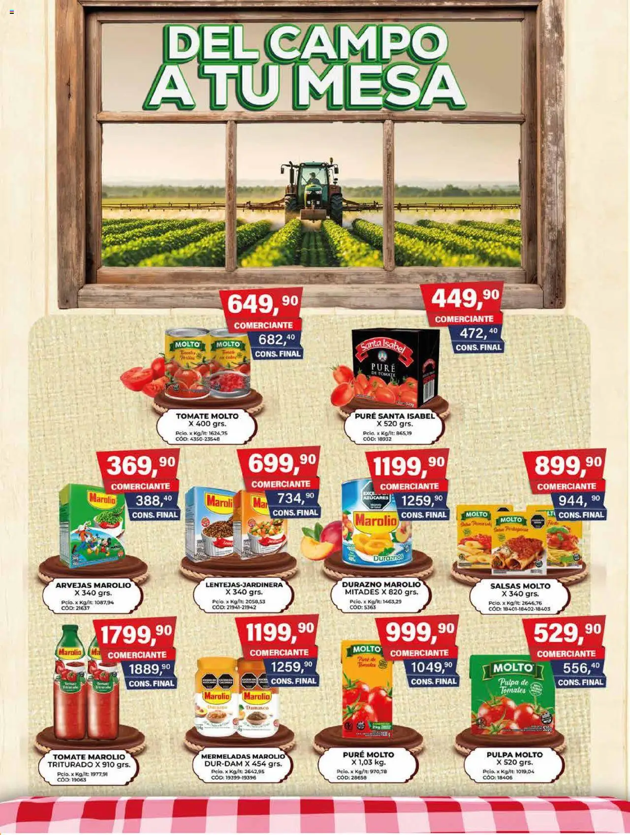 Maxiconsumo ofertas │ válido desde el 15.09.2025 | Página: 3 | Productos: Durazno, Arvejas, Tomate, Pure de Tomate
