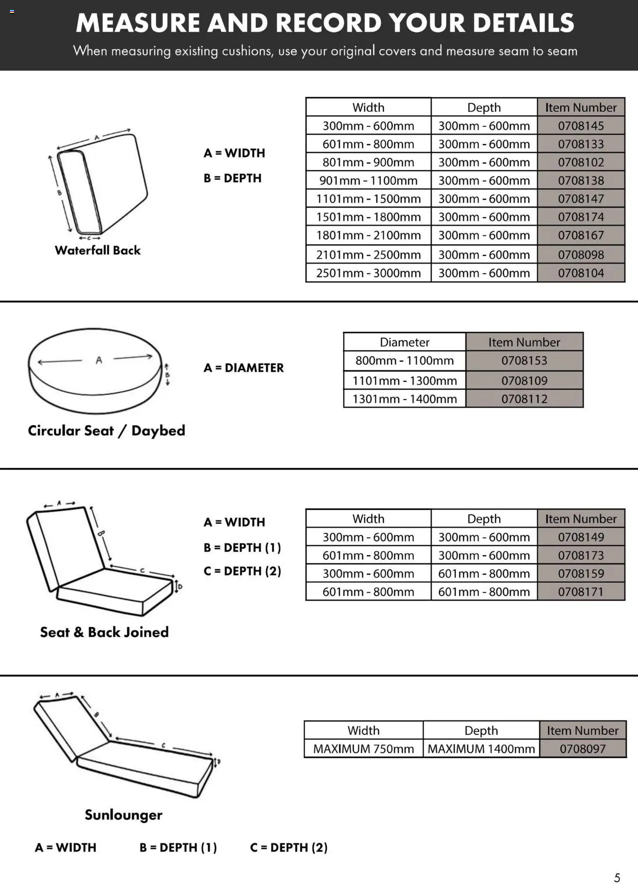 Bunnings Warehouse catalogue - valid from 28.11.2024 | Page: 5