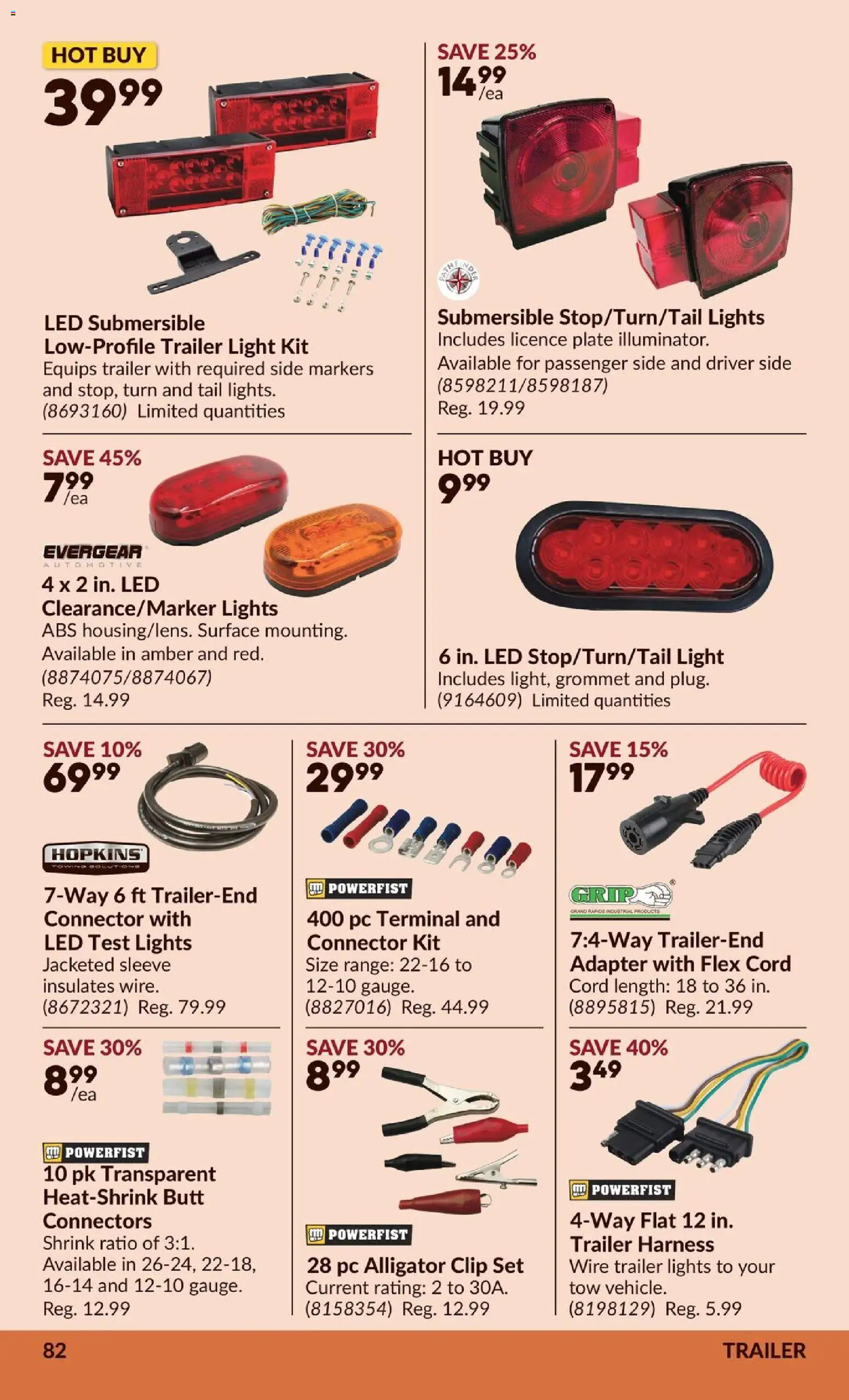 Princess Auto flyer valid from 02.12.2025 | Page: 87 | Products: PC, Connector, Adapter