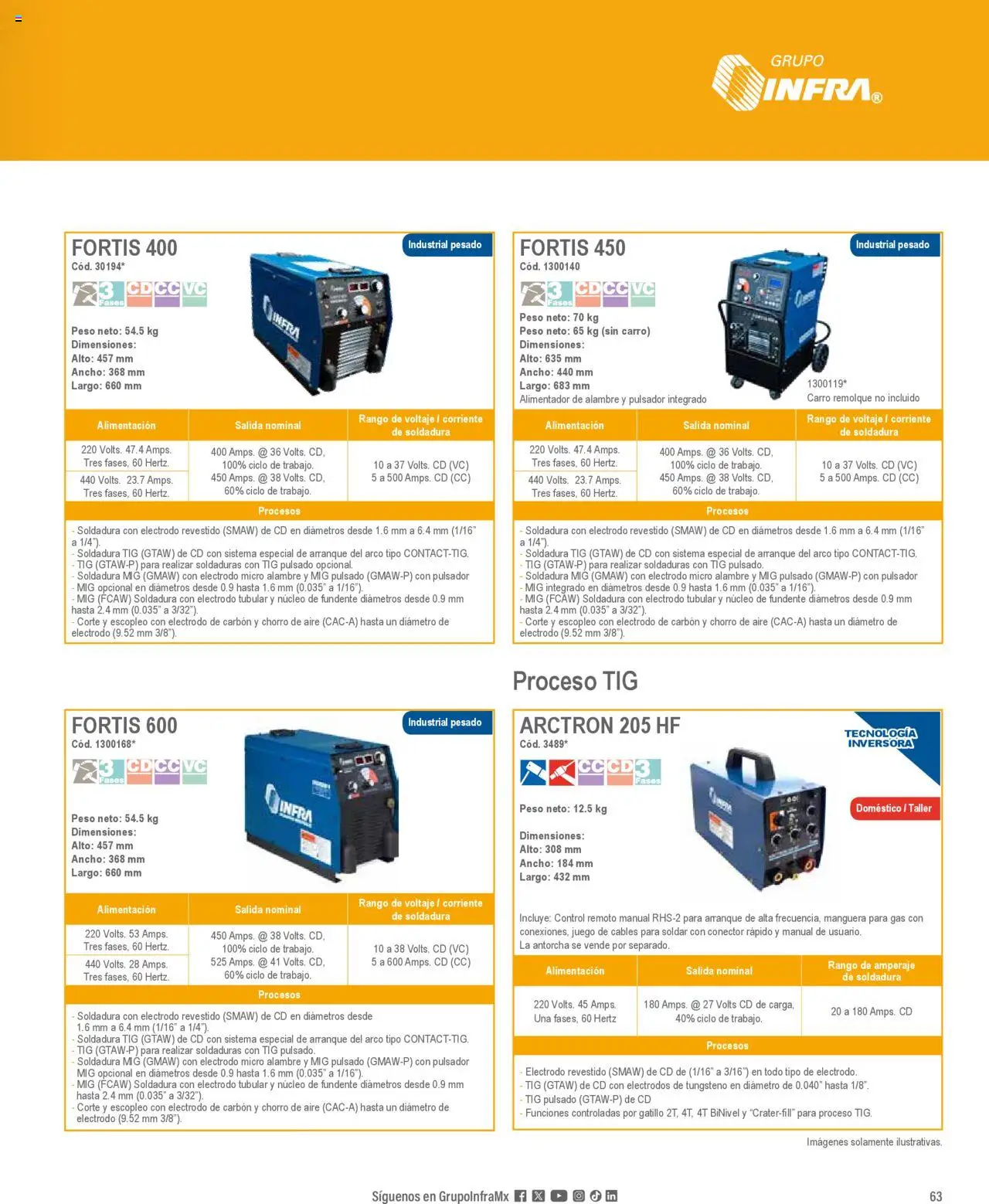 Nuevas ofertas de Infra válidas en toda la República Mexicana desde el 07.01.2025. ¡Encuentra las mejores ofertas en Infra catálogo Soldadoras industriales! | Página: 11 | Productos: Manguera, Control remoto, Conector, Juego