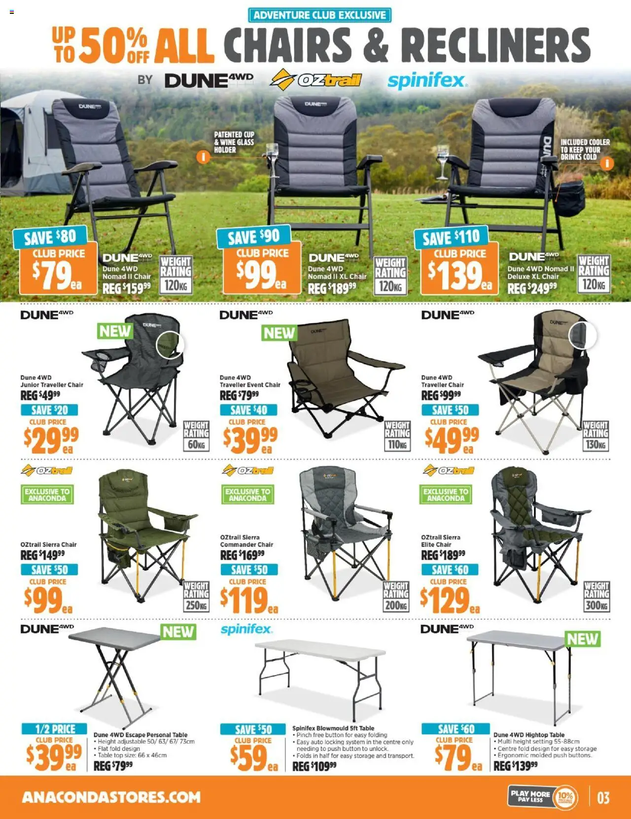 Anaconda catalogue - valid from 08.09.2025 | Page: 3 | Products: Table, Chair, Wine, Weight