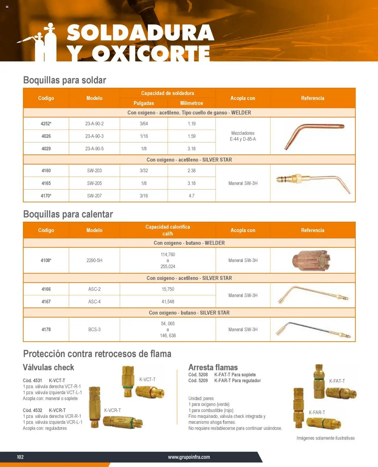 Nuevas ofertas de Infra válidas en toda la República Mexicana desde el 07.01.2025. ¡Encuentra las mejores ofertas en Infra catálogo Equipos de soldadura y oxicorte! | Página: 10 | Productos: Válvula