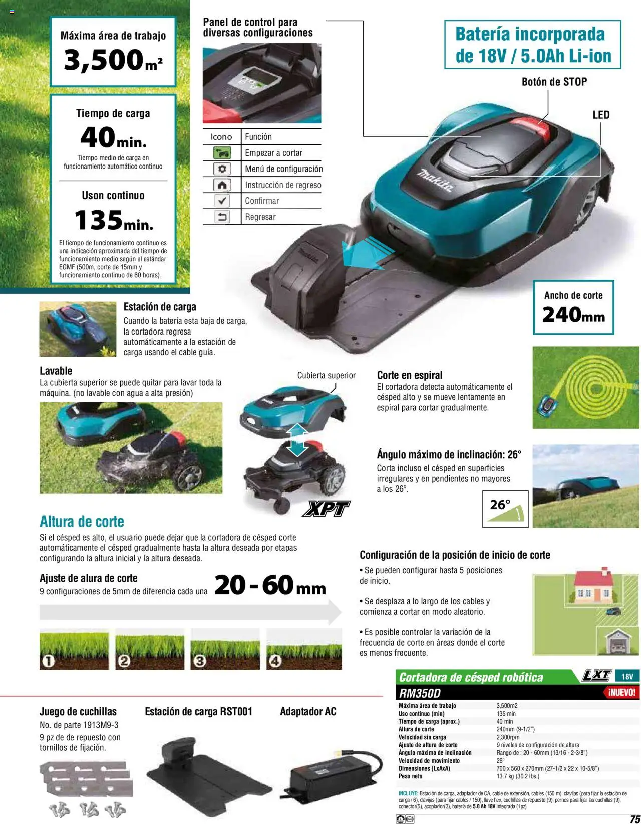 Nuevas ofertas de Makita válidas en toda la República Mexicana desde el 17.04.2024. ¡Encuentra las mejores ofertas en Makita catálogo ! | Página: 75 | Productos: Cable, Cortadora de cesped, Juego, Llave