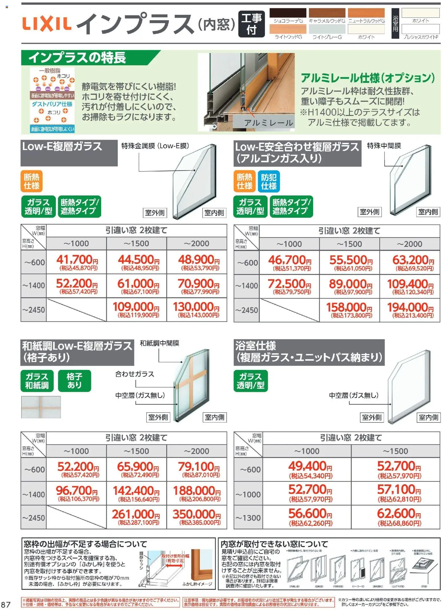 {H1} | ページ: 88