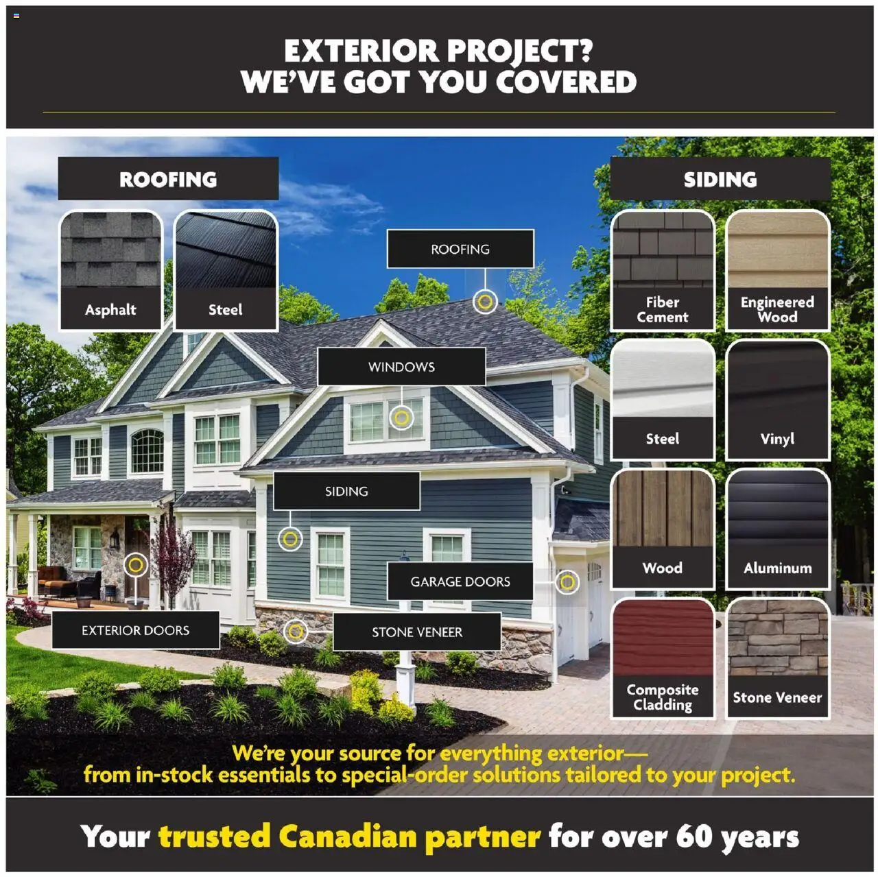 Home Hardware flyer valid from 14.08.2025 | Page: 19