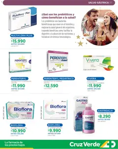 Cruz Verde Descuentos válido desde el 05.12.2025 | Página: 7