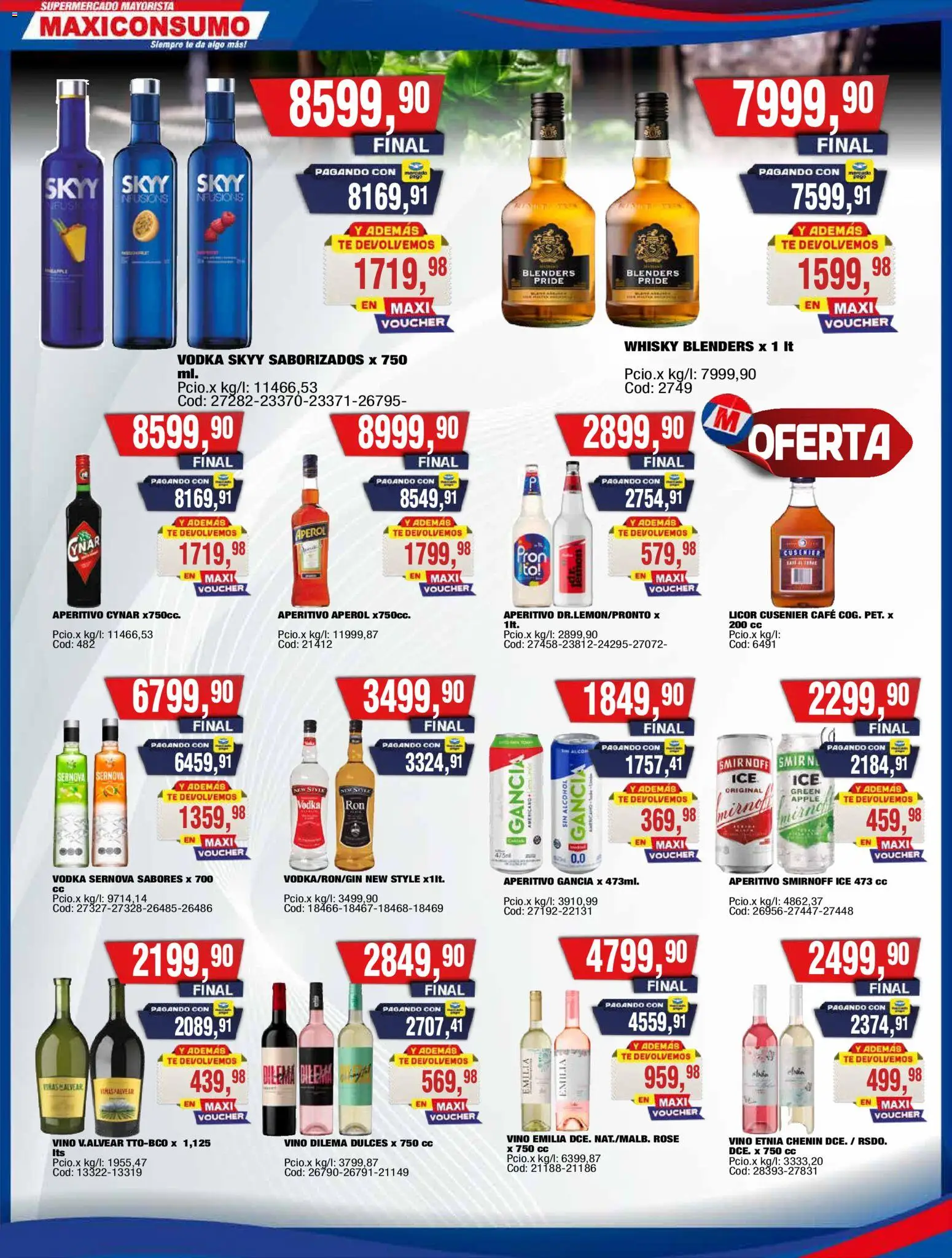 Maxiconsumo ofertas │ válido desde el 20.04.2026 | Página: 17 | Productos: Vodka, Whisky, Café, Té