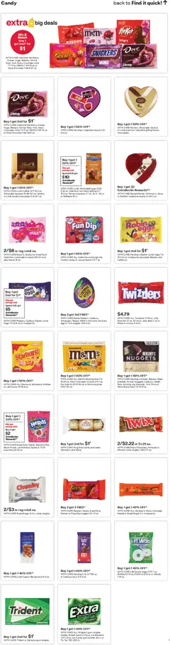 Preview of CVS Pharmacy weekly ads valid from 01.02.2026 | Page: 15 | Products: Ring, Milk, Eggs, Fan